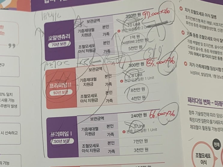  청화병원 출산 제대혈 가격 차병원 제대혈은행 아이코드 보관 가치 및 혜택