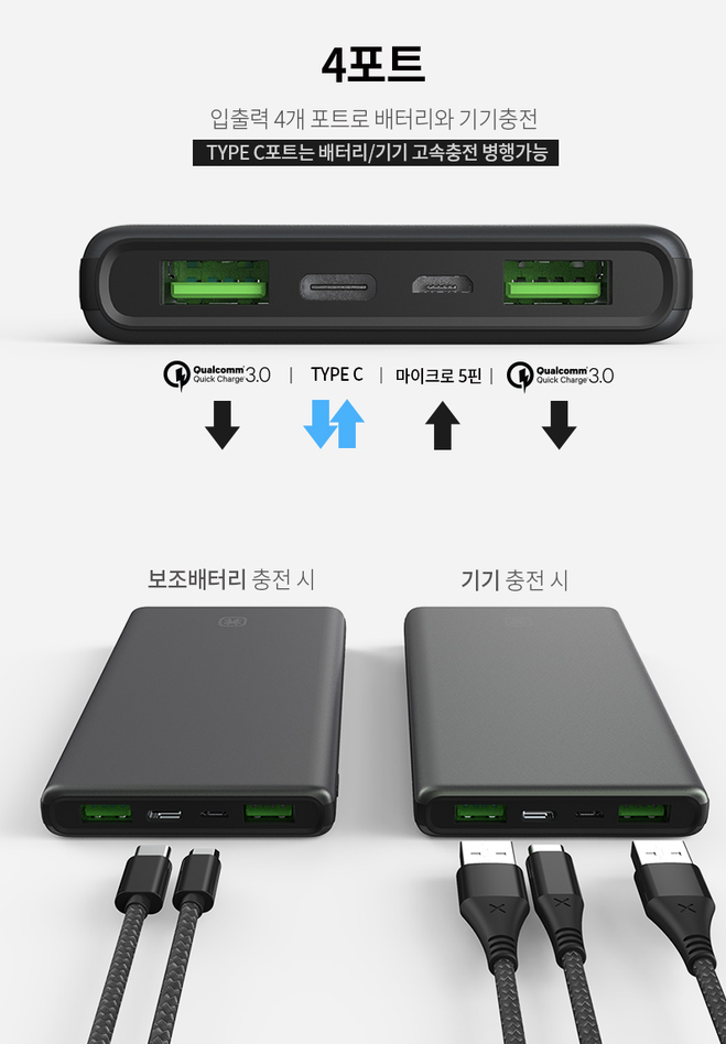  리뷰 필요가 아닌 필수로 자리잡은 빅쏘 보조배터리 QuranQ20