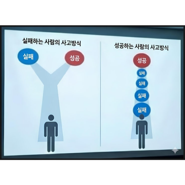  꾸준함이 주는 힘을 믿는다 (ft. 블로그 첫 포스팅)