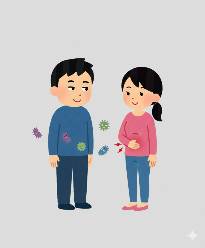 마이코플라즈마제니탈리움( mycoplasma genitalium) 재발! 파트너 치료 안 하면 생기는 일