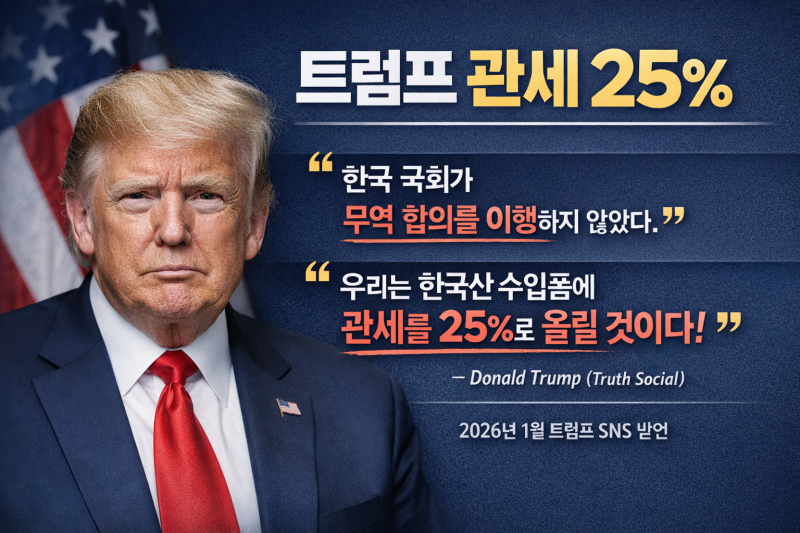 김민석 총리 귀국 다음날 트럼프 한국 관세 25% 재언급