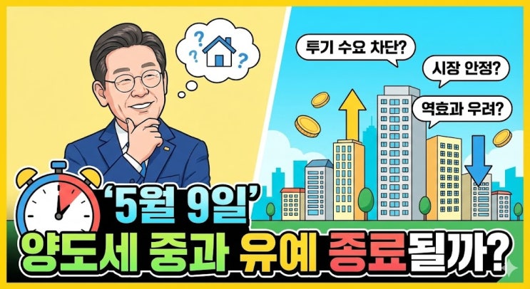  양도세 중과 부활 주요 뉴스 요약과 양도세 중과 내용
