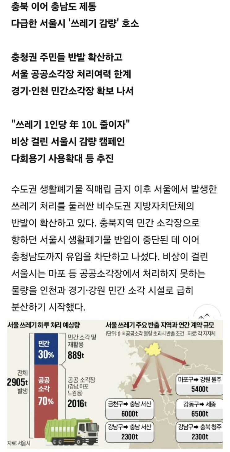  서울 쓰레기 안 받는다며 충청권 반입 잇달아 중단