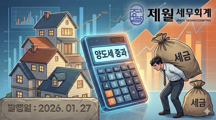  [제월 세무회계] 다주택자 양도세 중과