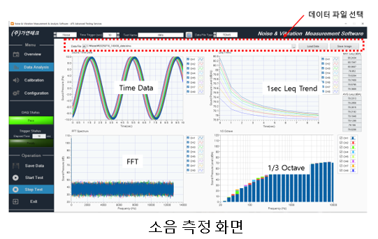  소음/진동 측정 및 분석 소프트웨어 개발 (NI 9234)