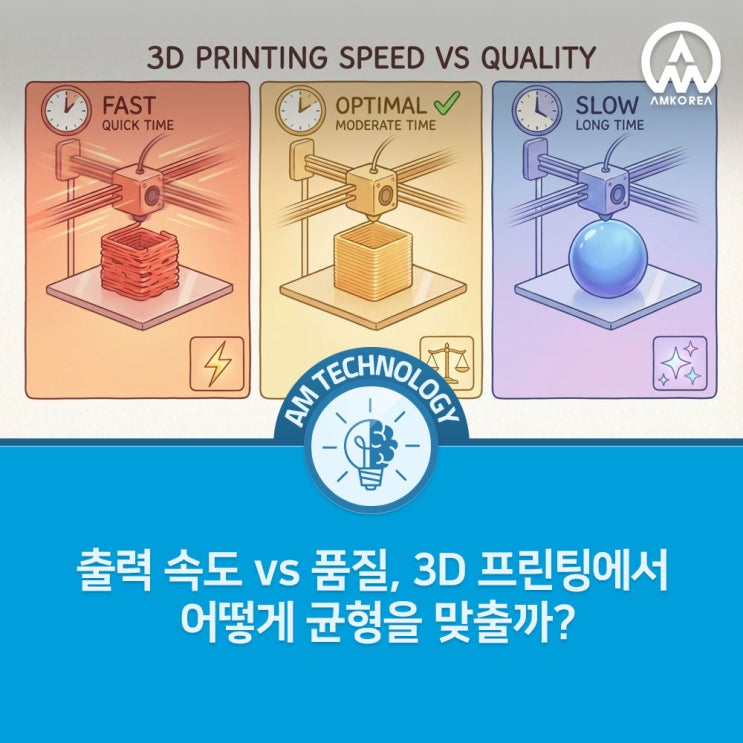  출력 속도 vs 품질, 3D 프린팅에서 어떻게 균형을 맞출까?