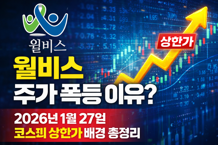  윌비스 주가 폭등 이유? 2026년 1월 27일 코스피 상한가 배경 총정리