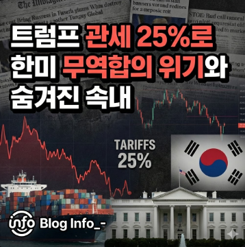  트럼프 관세 25%로 복귀? 한미 무역합의 위기와 숨겨진 속내 이미지로
