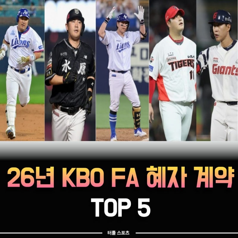 26년 FA 시장 뒤흔든 '혜자 계약' TOP 5, 20억으로 이 성적이 가능해?