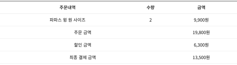 파파존스 철산점 사진 3