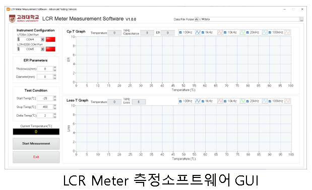  커패시턴스 측정 소프트웨어 개발(LCR-6200)