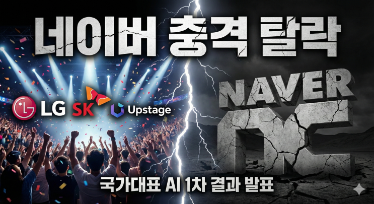  LG·SKT 생존, 네이버·NC 탈락... AI 국가대표 지형도가 바뀌었다.