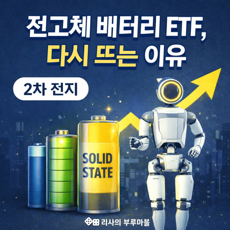  전고체 ETF, 요즘 수익률 1위 등극! 휴머노이드 로봇?