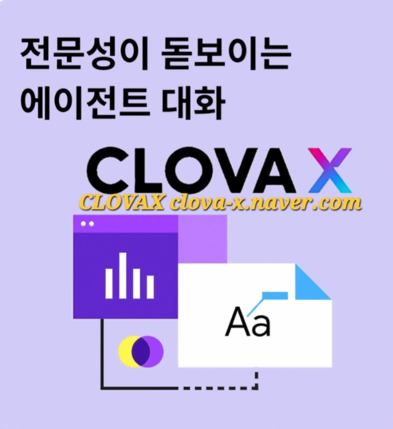 네이버 클로바X “한국어를 가장 잘 이해하는 AI 비서”