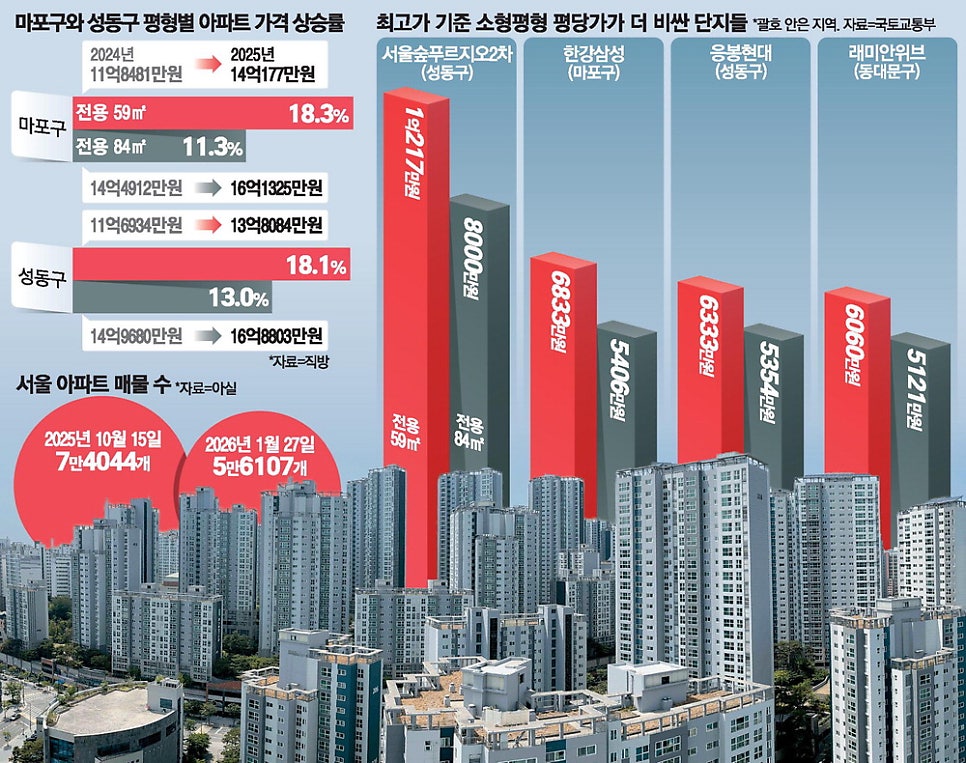 Mawangjokbal Incheonhyoseongjeom photo 2