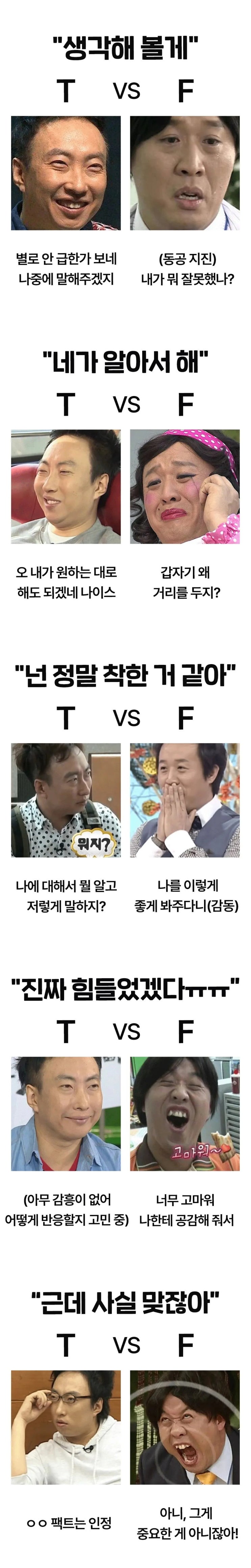  T와 F가 다르게 해석하는 말.jpg