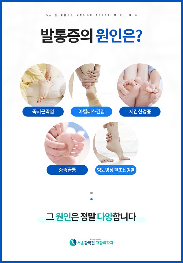 When foot pain becomes intense — 본문 그림