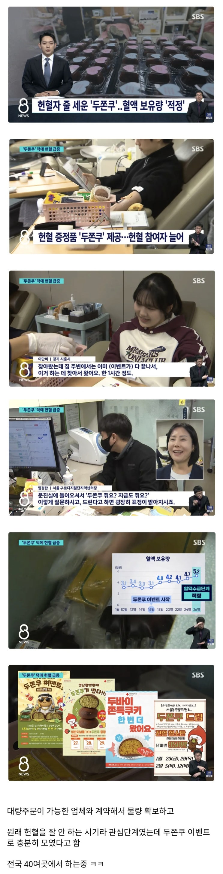  두쫀쿠' 이벤트 하는 중인 헌혈의집.jpg