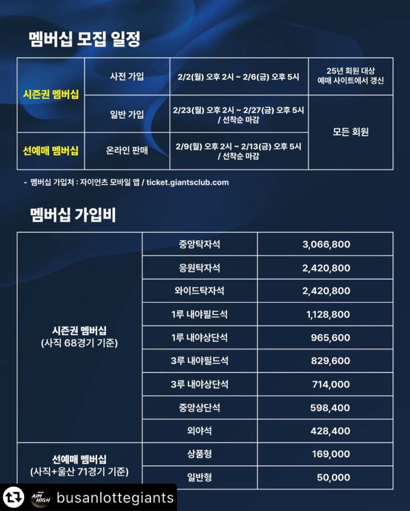 2026 롯데자이언츠 시즌권 및 선예매 오픈 가격, 바뀐 예매 시스템 정리