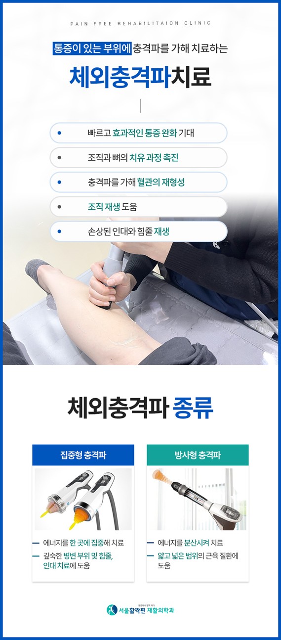 When foot pain becomes intense — 본문 그림