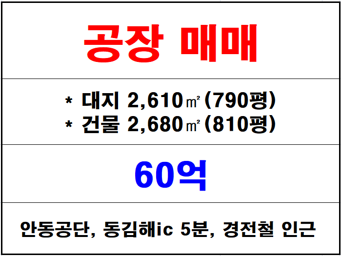  김해 안동 공장 매매, 동김해IC 5분, 안동공단 공업지역 공장 창고, 경전철 인근  최고의 입지