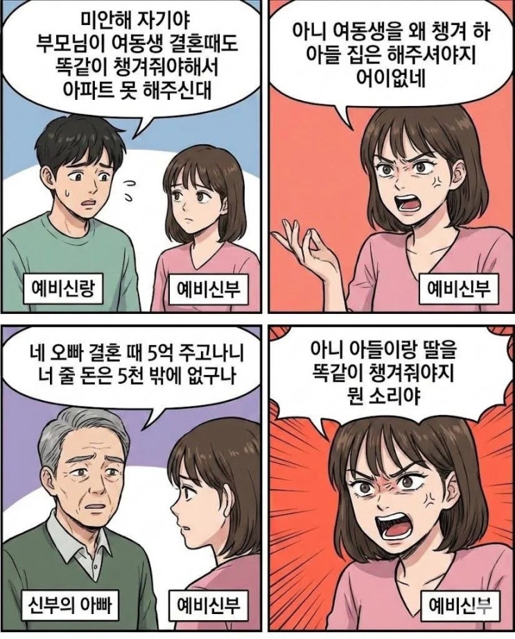 논란이였던 결혼비용.manhwa