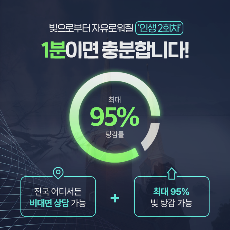  창원개인회생 전문 변호사 파산 안내는