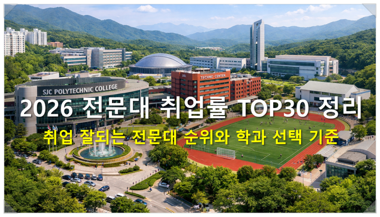 2026 전문대 취업률 TOP30 정리 취업 잘되는 전문대 순위와 학과 선택 기준(최신 공시 기반)