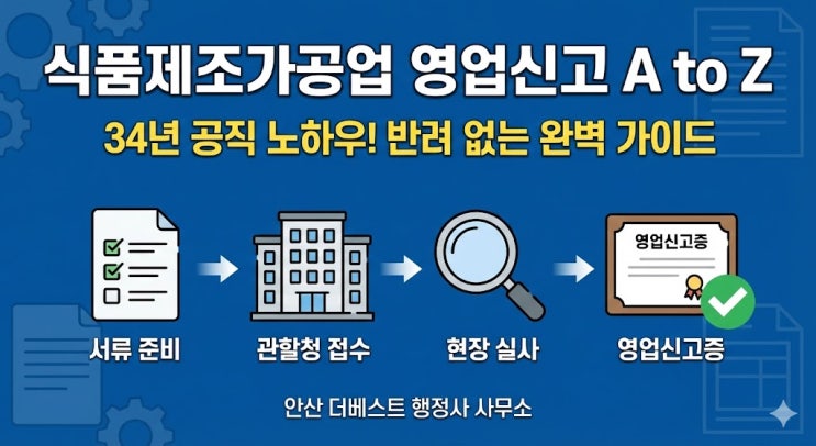  임대차 계약 전 필독! 식품제조가공업 영업신고 '반려' 없는 실전 로드맵 (법적근거/서류 완벽정리)