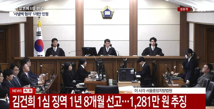 김건희 1심 판결 징역 1년 8개월 무죄, <b>권성동</b> 2년 <b>선고</b> 과거