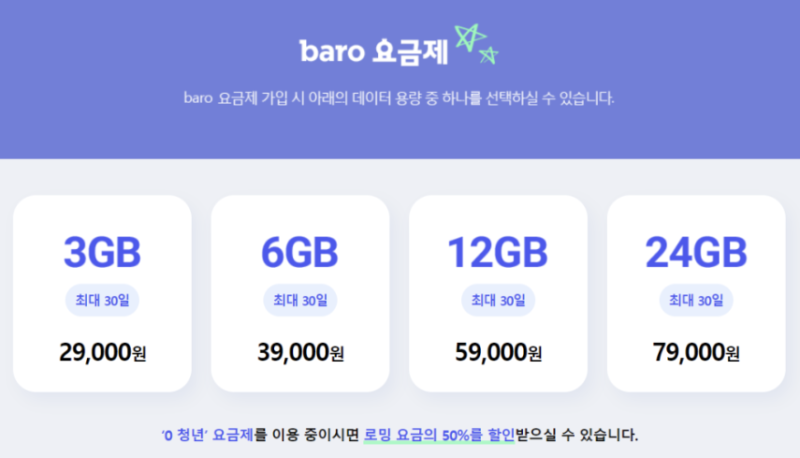 skt 바로 로밍 할인, 혜택, 가족로밍 가입 설정 방법