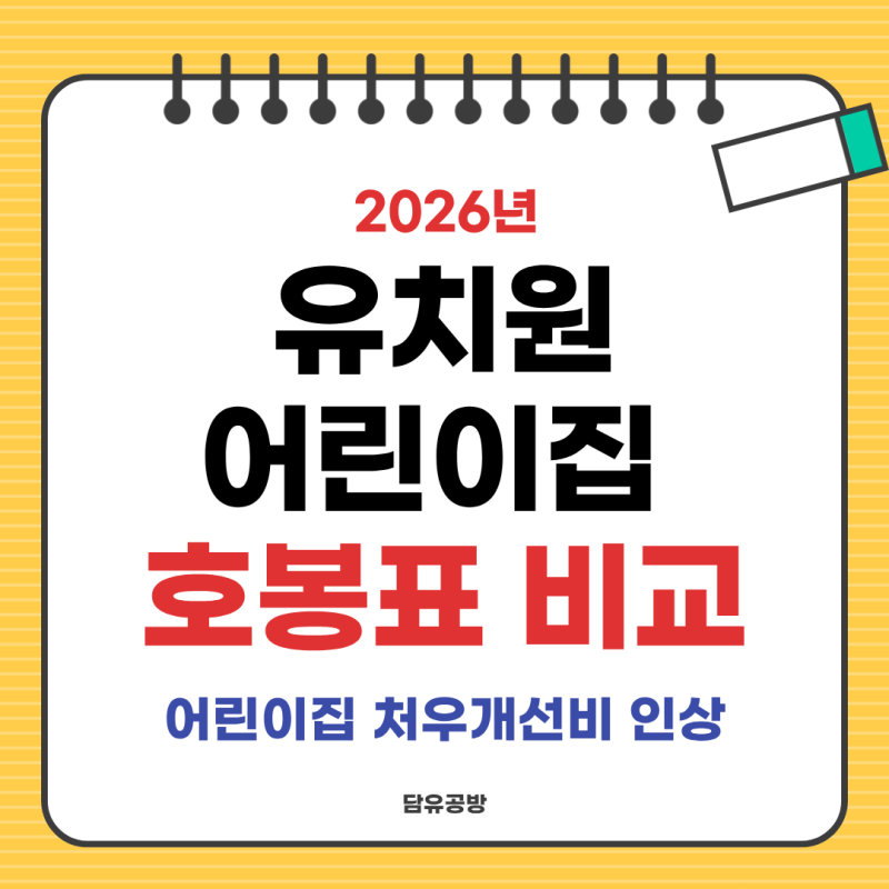 2026년 유치원교사, 보육교사 호봉표 (처우개선비 인상)
