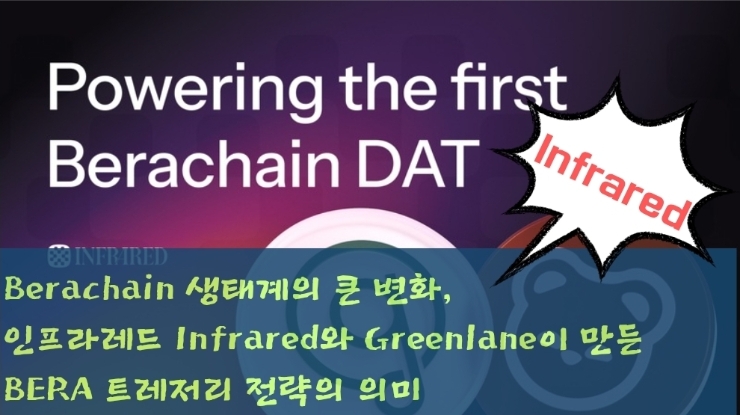  Berachain 생태계의 큰 변화, 인프라레드 Infrared와 Greenlane이 만든 BERA 트레저리 전략의 의미