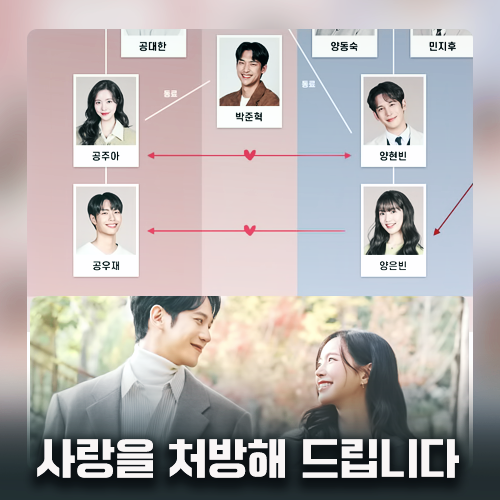 사랑을처방해드립니다 등장인물관계도와 작가 정보까지 30년의 악연? 박기웅 진세연 KBS2 주....