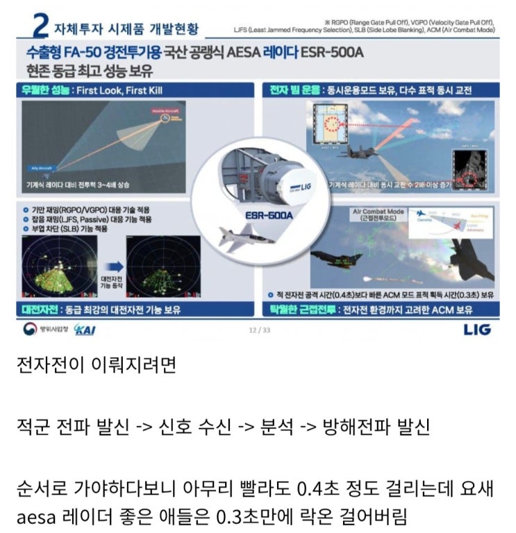  전자전이 발전하는 만큼 레이더도 발전하다.jpg