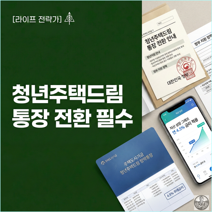  청년주택드림 청약통장 전환, 최대 4.5% 금리의 진실
