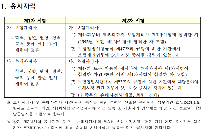 [손해사정사] 2026년도 제49회 손해사정사 시험계획(시험일정, 응시자격 등)