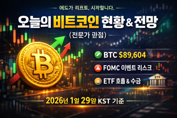  오늘의 비트코인 현황 & 전망 (전문가 관점) — 2026년 1월 29일 KST 기준