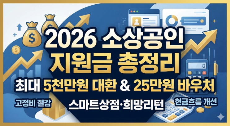  2026 소상공인 지원금 총정리 (25만원 바우처, 대환대출 5천만원)