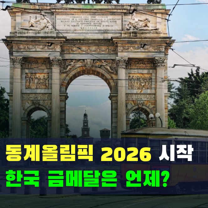  2026 동계올림픽 일정·시차·종목·중계 정리 한국 첫 금메달은 언제?