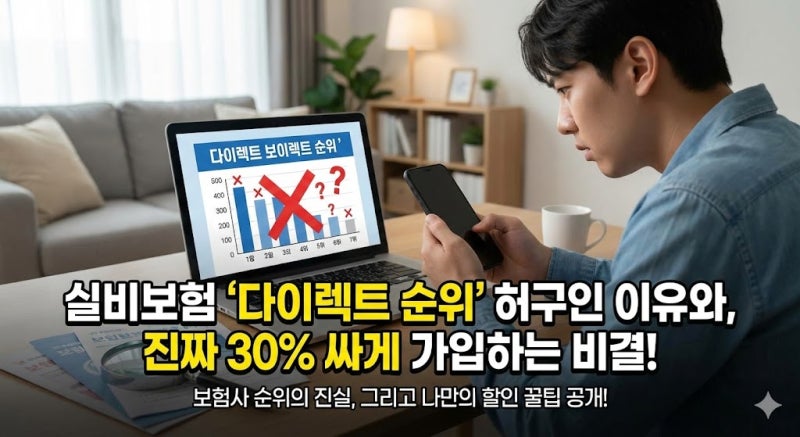실비보험 '다이렉트 순위' 허구인 이유와,진짜 30% 싸게 가입하는 비결!