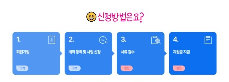 더벤티 울산온양점 사진 4