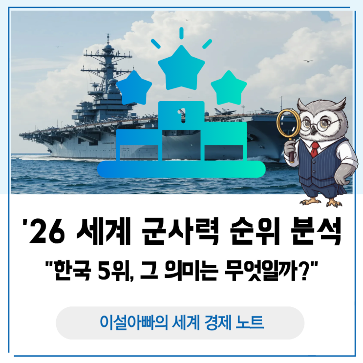  GFP 2026 세계 군사력 순위 분석: 한국 5위의 진짜 의미는?