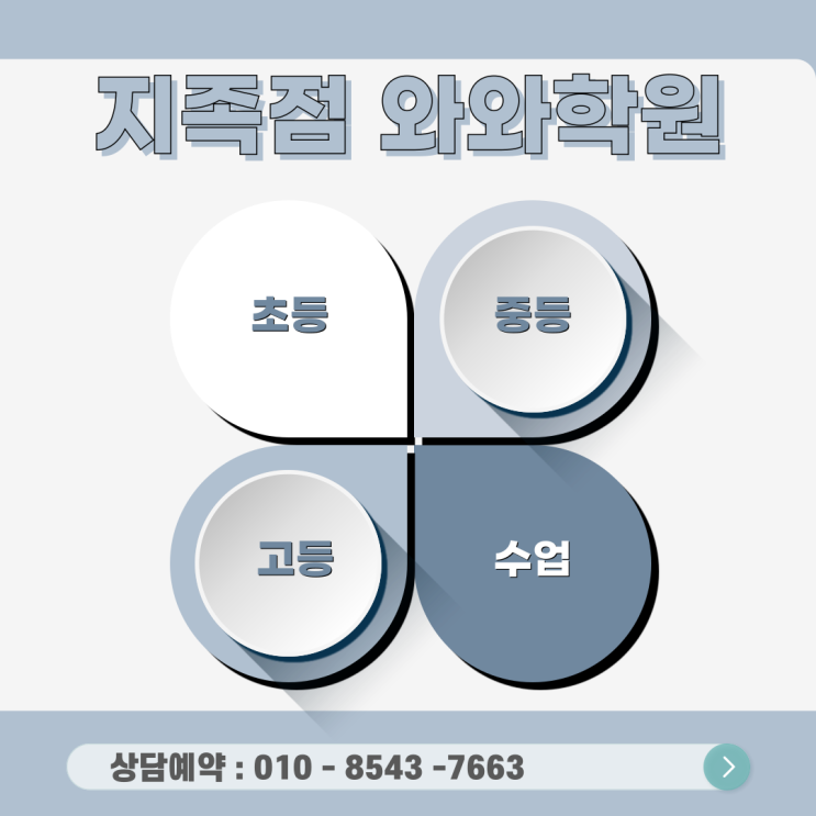  지족 중등 와와학원 영어 수학 지족동학원, 아는 척하는 공부를 멈추게 하는 질문식 수업