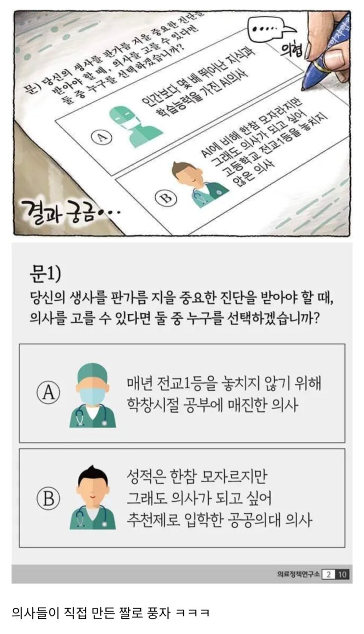  AI 의사 반대하는 의사 풍자하는 한겨레.jpg