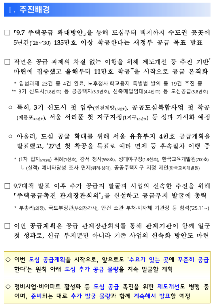  9.7 주택공급 방안+ 9.7 주택공급 방안 『도심 주택공급 확대 및 신속화 방안』