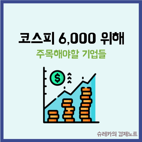  코스피 6,000이 되기 위해 주목해야 할 기업들