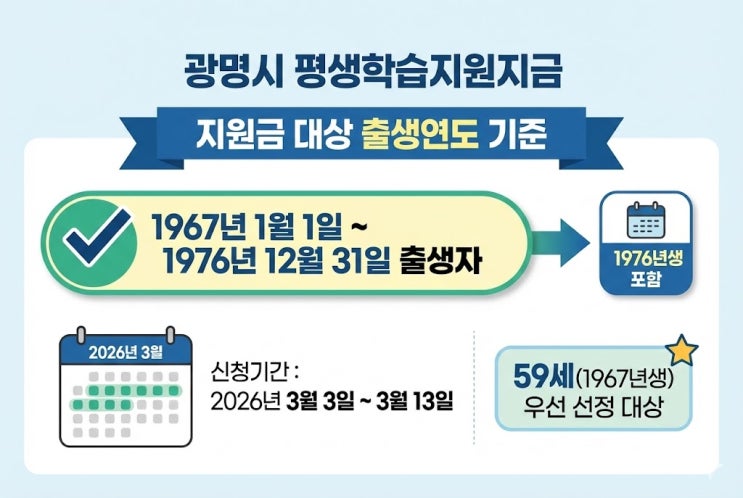  광명시 평생학습지원금 50대 "1976년생도 될까?" 전입일 1년 기준 확인했더니