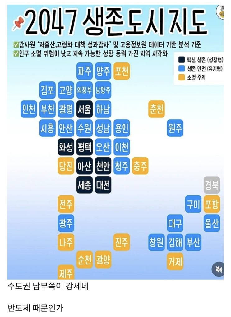 2047년 대한민국 생존도시 지도.jpg