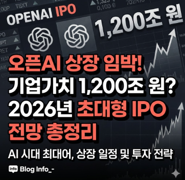  오픈AI 상장 임박! 기업가치 1,200조 원? 2026년 초대형 IPO 전망 총정리